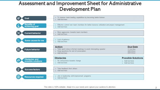 Administrative Development Plan Workforce Organization Ppt PowerPoint Presentation Complete Deck With Slides