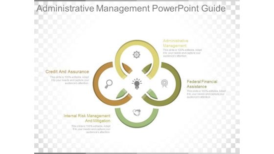 Administrative Management Powerpoint Guide