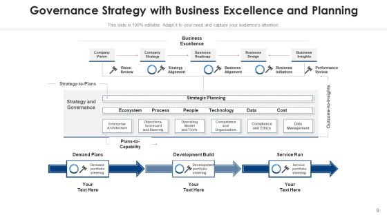 Administrative Plan Of Action Value Resource Ppt PowerPoint Presentation Complete Deck With Slides Slide09