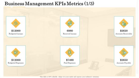 Administrative Regulation Business Management KPIs Metrics Ppt PowerPoint Presentation Slides Shapes PDF