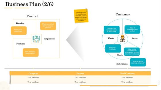 Administrative Regulation Business Plan Product Ppt PowerPoint Presentation Gallery File Formats PDF