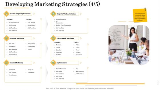 Administrative Regulation Developing Marketing Strategies Advertising Ppt PowerPoint Presentation Styles Rules PDF