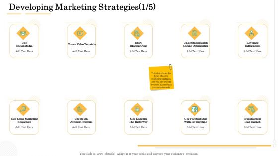 Administrative Regulation Developing Marketing Strategies Influencers Ppt PowerPoint Presentation Icon Grid PDF Administrative Regulation Developing Marketing Strategies Influencers Ppt PowerPoint Presentation Icon Grid PDF