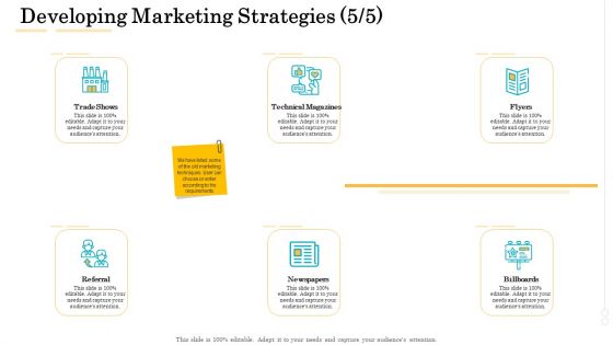 Administrative Regulation Developing Marketing Strategies Newspapers Ppt PowerPoint Presentation Model Design Inspiration PDF Administrative Regulation Developing Marketing Strategies Newspapers Ppt PowerPoint Presentation Model Design Inspiration PDF