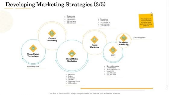 Administrative Regulation Developing Marketing Strategies Ppt PowerPoint Presentation Show Slide Portrait PDF Administrative Regulation Developing Marketing Strategies Ppt PowerPoint Presentation Show Slide Portrait PDF