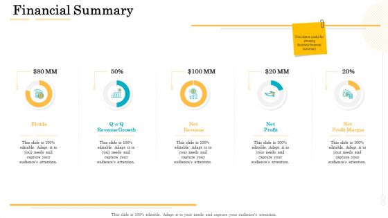 Administrative Regulation Financial Summary Ppt PowerPoint Presentation Ideas Smartart PDF