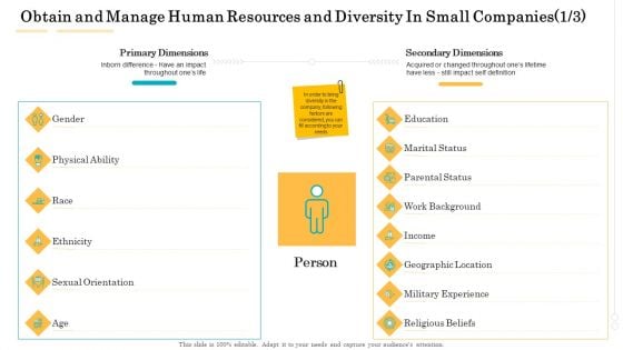 Administrative Regulation Obtain And Manage Human Resources And Diversity In Small Companies Download PDF