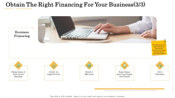 Administrative Regulation Obtain The Right Financing For Your Business Investor Pictures PDF