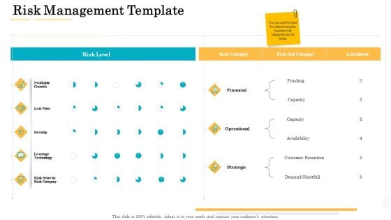 Administrative Regulation Risk Management Template Ppt PowerPoint Presentation File Rules PDF