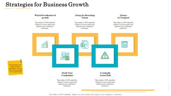 Administrative Regulation Strategies For Business Growth Ppt PowerPoint Presentation Summary Introduction PDF Administrative Regulation Strategies For Business Growth Ppt PowerPoint Presentation Summary Introduction PDF