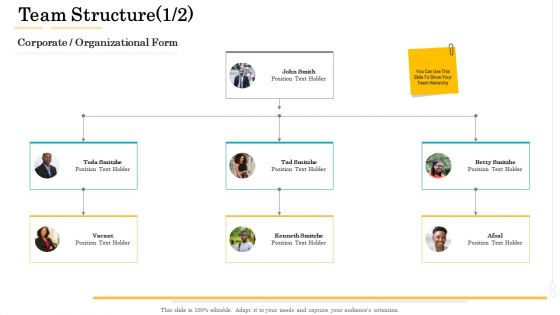 Administrative Regulation Team Structure Ppt PowerPoint Presentation Portfolio Visual Aids PDF