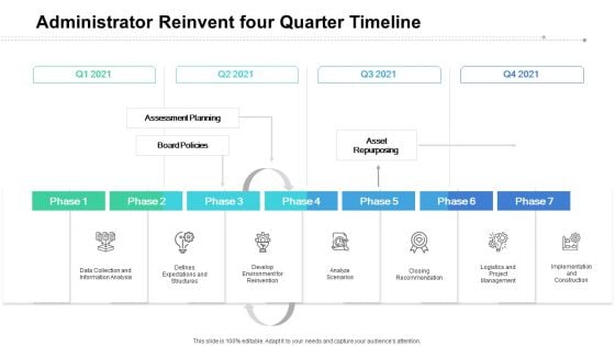 Administrator Reinvent Four Quarter Timeline Icons