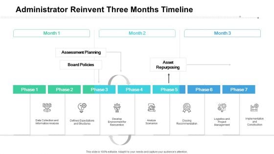 Administrator Reinvent Three Months Timeline Clipart