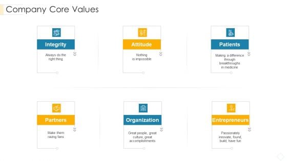 Administrators Manual To Corporate Ethos Company Core Values Designs PDF Administrators Manual To Corporate Ethos Company Core Values Designs PDF
