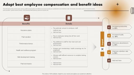 Adopt Best Employee Compensation And Benefit Ideas Ppt Infographics Graphics Example PDF