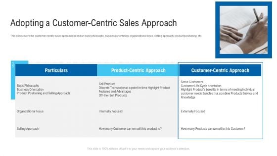 Adopting A Customer Centric Sales Approach Ppt Summary Microsoft PDF