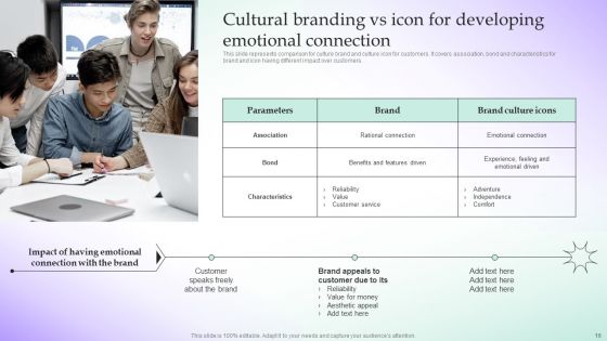 Adopting Culture Branding Strategy For Building Brand Icon Ppt PowerPoint Presentation Complete Deck With Slides