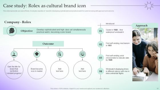 Adopting Culture Branding Strategy For Building Brand Icon Ppt PowerPoint Presentation Complete Deck With Slides