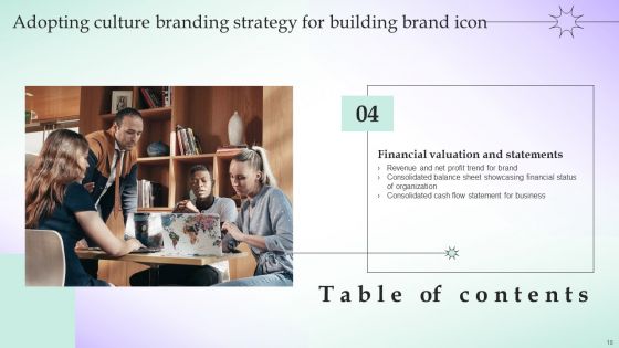 Adopting Culture Branding Strategy For Building Brand Icon Ppt PowerPoint Presentation Complete Deck With Slides