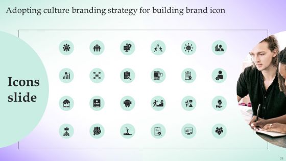 Adopting Culture Branding Strategy For Building Brand Icon Ppt PowerPoint Presentation Complete Deck With Slides