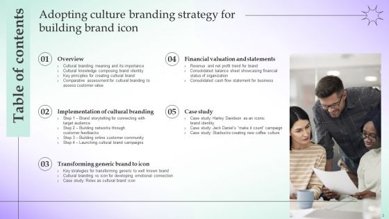 Adopting Culture Branding Strategy For Building Brand Icon Ppt PowerPoint Presentation Complete Deck With Slides