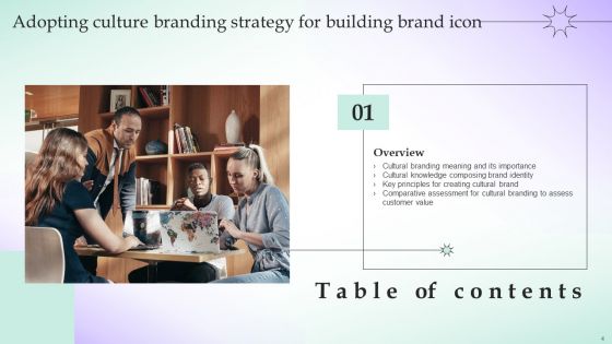 Adopting Culture Branding Strategy For Building Brand Icon Ppt PowerPoint Presentation Complete Deck With Slides