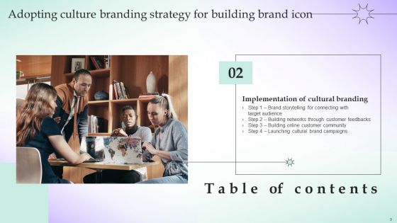 Adopting Culture Branding Strategy For Building Brand Icon Ppt PowerPoint Presentation Complete Deck With Slides