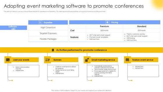 Adopting Event Marketing Software To Promote Conferences Demonstration PDF