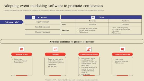 Adopting Event Marketing Software To Promote Conferences Ppt Gallery Introduction PDF