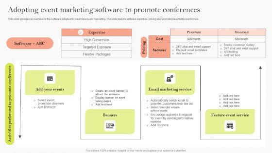 Adopting Event Marketing Software To Promote Conferences Ppt Inspiration Example PDF