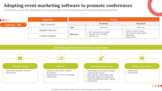 Adopting Event Marketing Software To Promote Conferences Ppt Professional Inspiration PDF