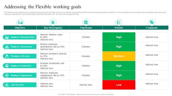 Adopting Flexible Work Policy Addressing The Flexible Working Goals Inspiration PDF