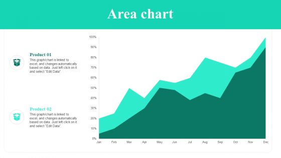 Adopting Flexible Work Policy Area Chart Ppt PowerPoint Presentation File Slideshow PDF