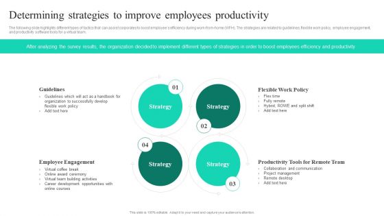 Adopting Flexible Work Policy Determining Strategies To Improve Employees Productivity Themes PDF