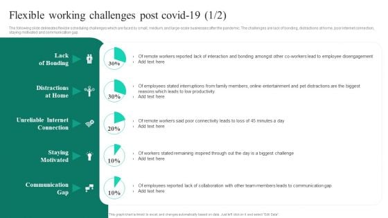 Adopting Flexible Work Policy Flexible Working Challenges Post Covid19 Elements PDF