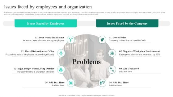 Adopting Flexible Work Policy Issues Faced By Employees And Organization Formats PDF