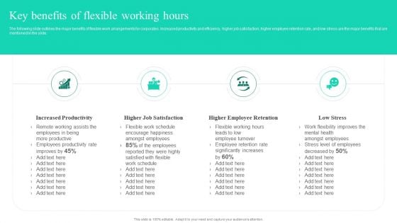 Adopting Flexible Work Policy Key Benefits Of Flexible Working Hours Professional PDF Adopting Flexible Work Policy Key Benefits Of Flexible Working Hours Professional PDF