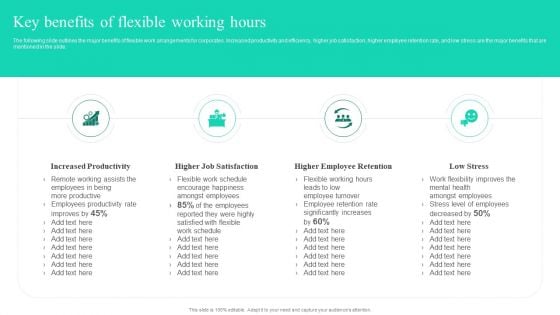 Adopting Flexible Work Policy Key Benefits Of Flexible Working Hours Professional PDF