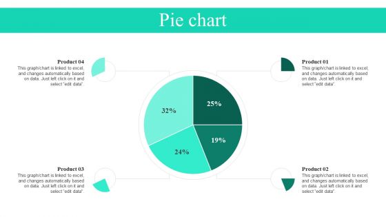 Adopting Flexible Work Policy Pie Chart Ppt PowerPoint Presentation File Layouts PDF