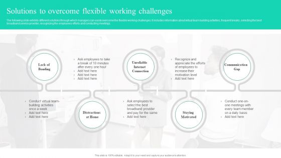 Adopting Flexible Work Policy Solutions To Overcome Flexible Working Challenges Themes PDF Adopting Flexible Work Policy Solutions To Overcome Flexible Working Challenges Themes PDF