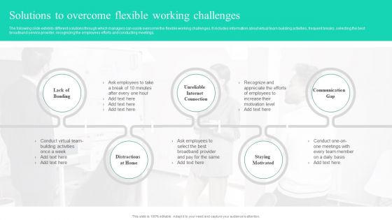 Adopting Flexible Work Policy Solutions To Overcome Flexible Working Challenges Themes PDF