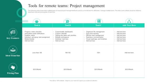 Adopting Flexible Work Policy Tools For Remote Teams Project Management Download PDF