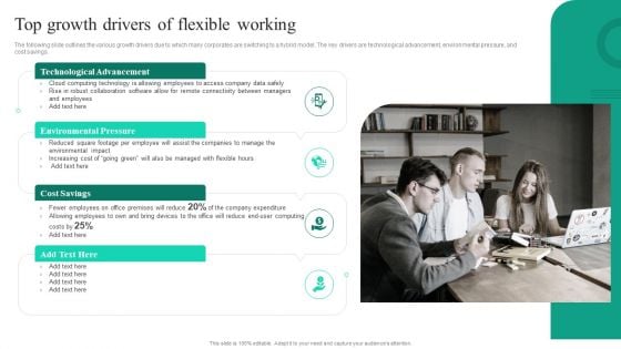 Adopting Flexible Work Policy Top Growth Drivers Of Flexible Working Download PDF