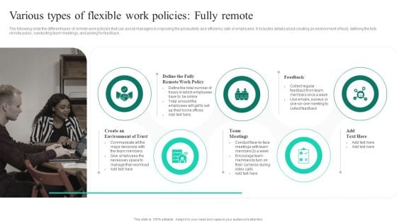 Adopting Flexible Work Policy Various Types Of Flexible Work Policies Fully Remote Portrait PDF