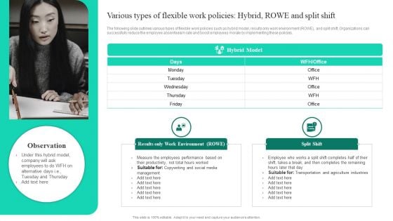 Adopting Flexible Work Policy Various Types Of Flexible Work Policies Hybrid Rowe Topics PDF