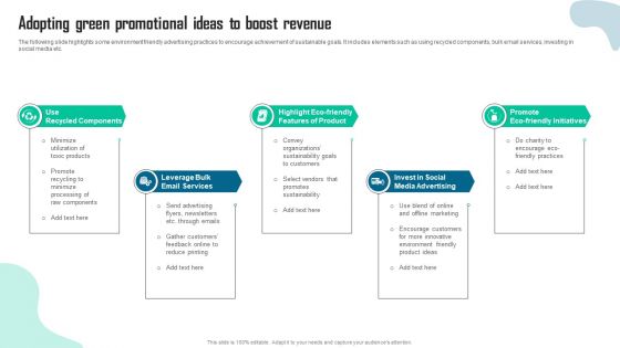 Adopting Green Promotional Ideas To Boost Revenue Designs PDF