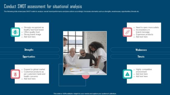 Adopting IMC Technique To Boost Brand Recognition Conduct SWOT Assessment For Situational Analysis Formats PDF