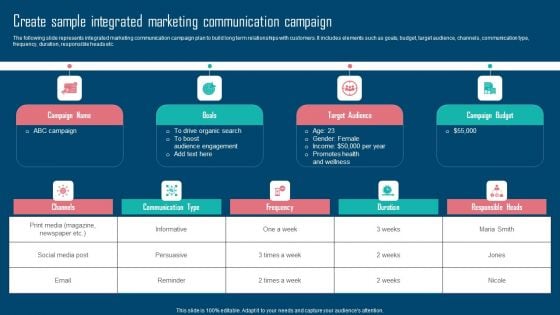 Adopting IMC Technique To Boost Brand Recognition Create Sample Integrated Marketing Communication Template PDF
