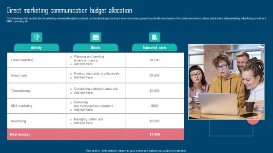 Adopting IMC Technique To Boost Brand Recognition Direct Marketing Communication Budget Allocation Icons PDF