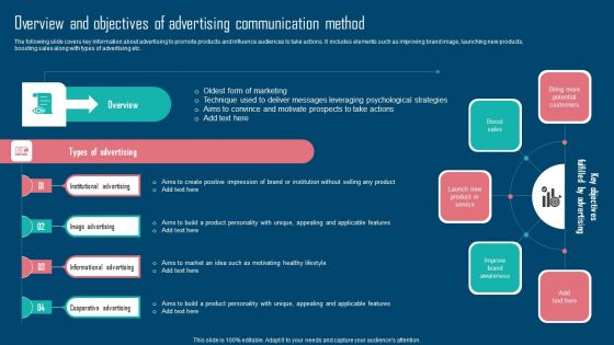 Adopting IMC Technique To Boost Brand Recognition Overview And Objectives Of Advertising Communication Formats PDF